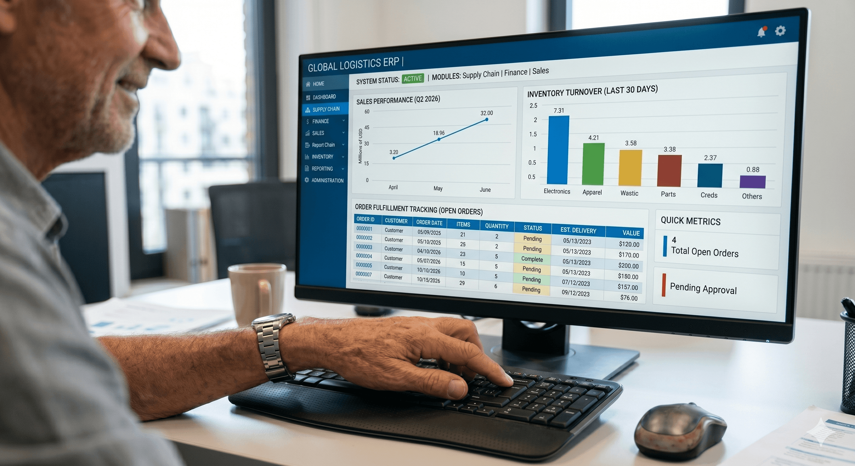 Erp Services digital engineering service